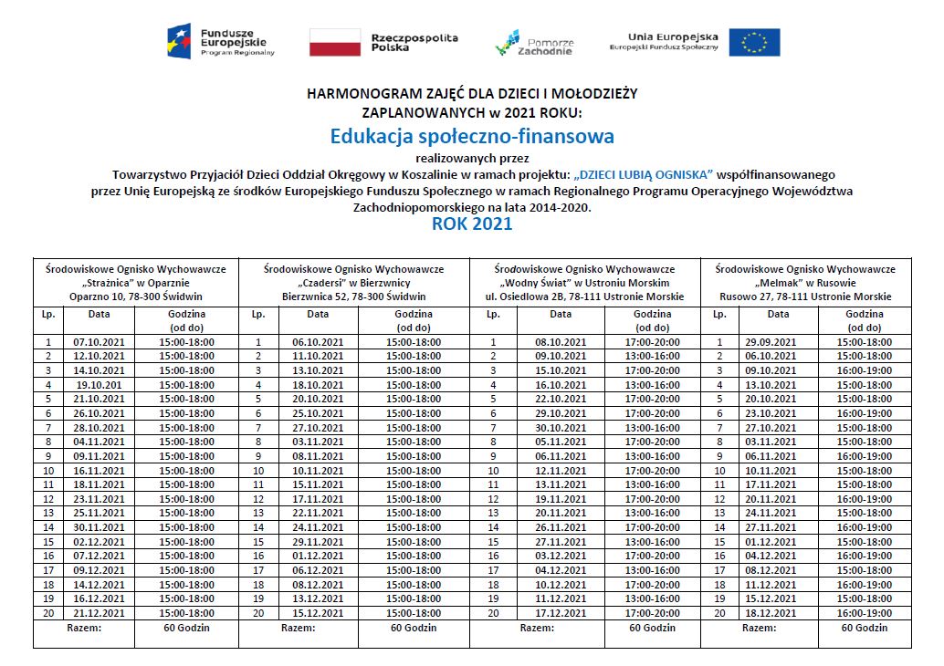 Harmonogram edukacja społeczno-finansowa DLO.JPG